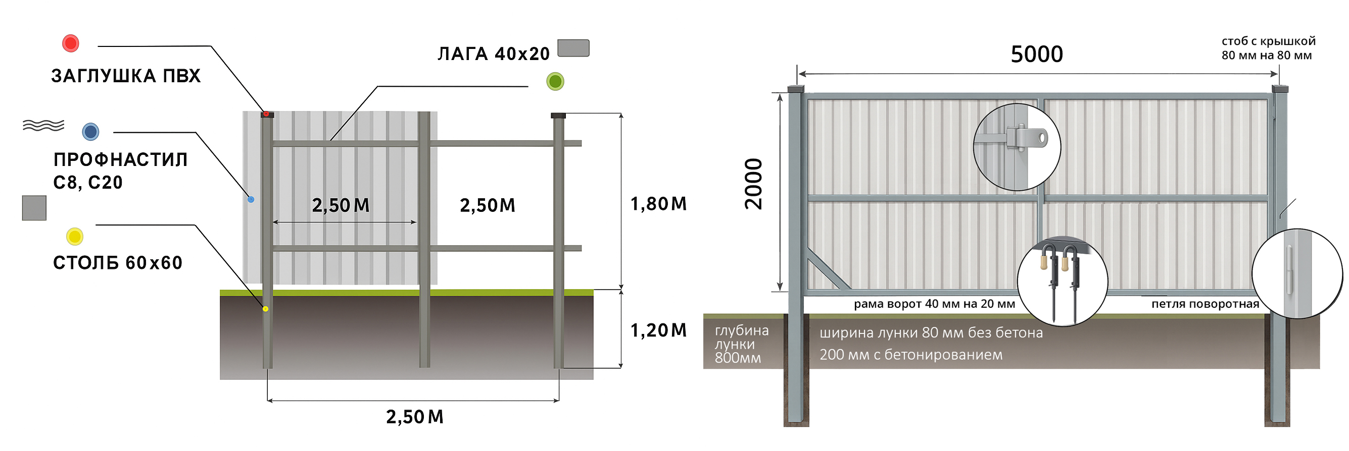 Схема установки