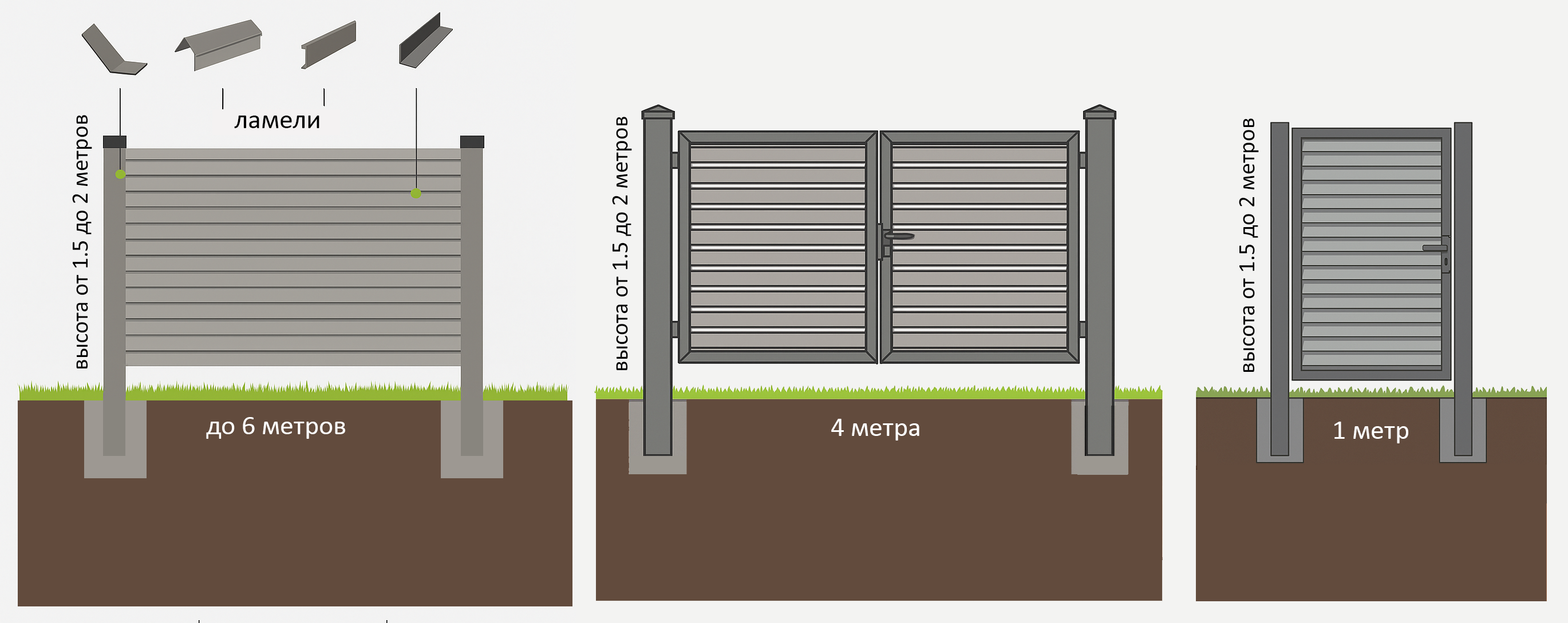 Схема установки